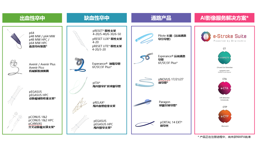 医工融合如日方升 中国智造未来可期 (8).png